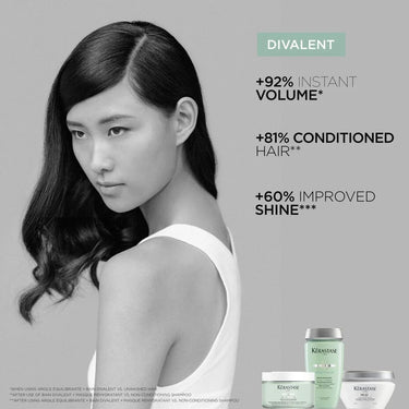 Specifique Bain Divalent - Capelli Salon